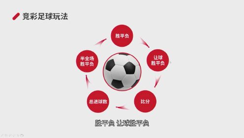 足球竞猜有双休日吗？详解周末竞猜活动与参与策略